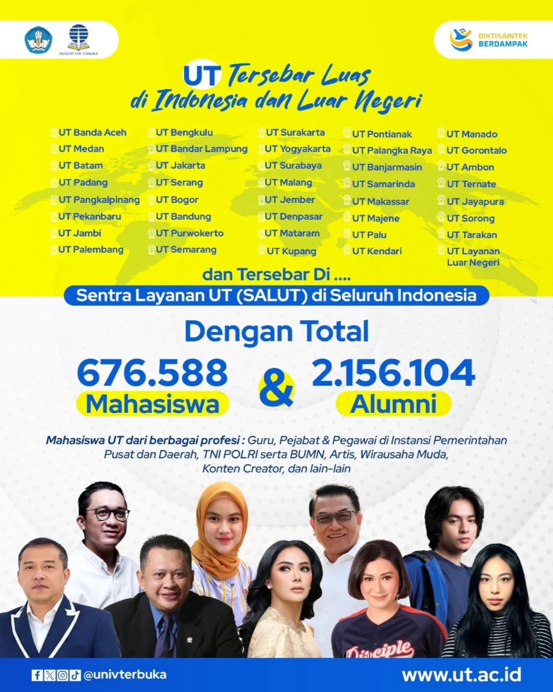 Pendaftaran UT 2025