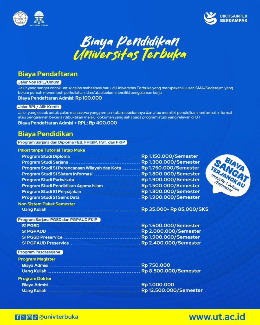 Pendaftaran UT 2025
