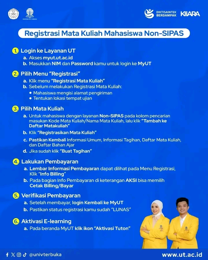 Langkah Registrasi Non-SIPAS