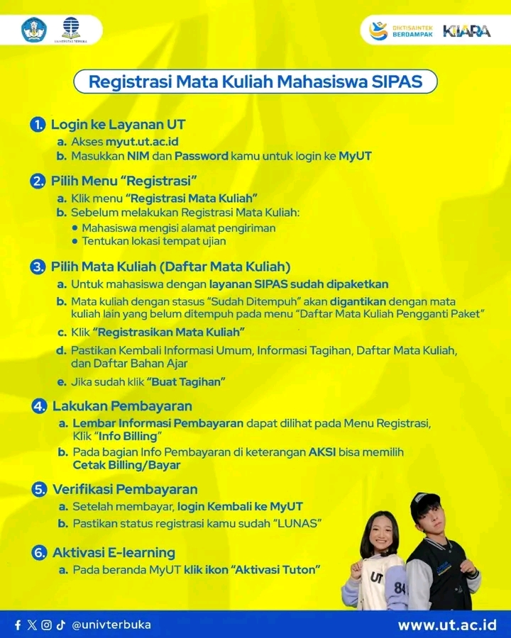 Langkah Registrasi SIPAS